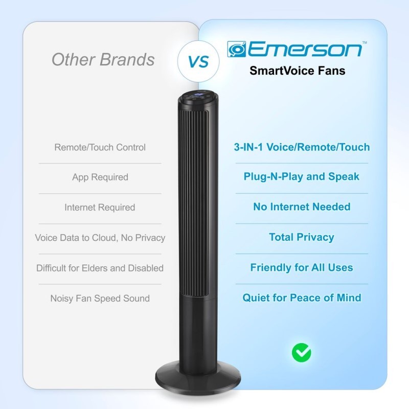 SmartVoice 40inches Tower Fan