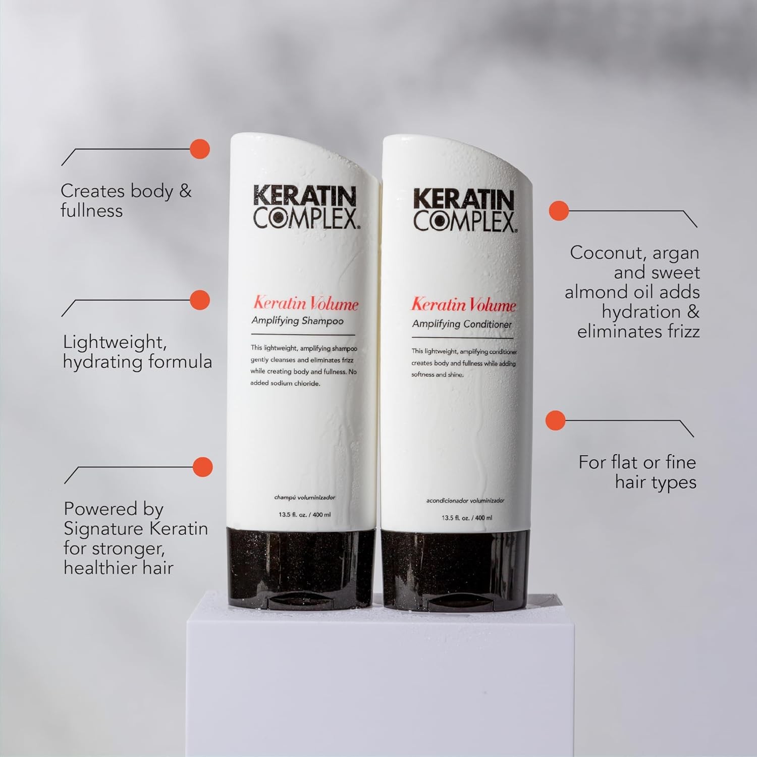 Keratin Vol Amplifying Haircare Kit